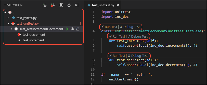 Test results on a unittest class and in Test Explorer