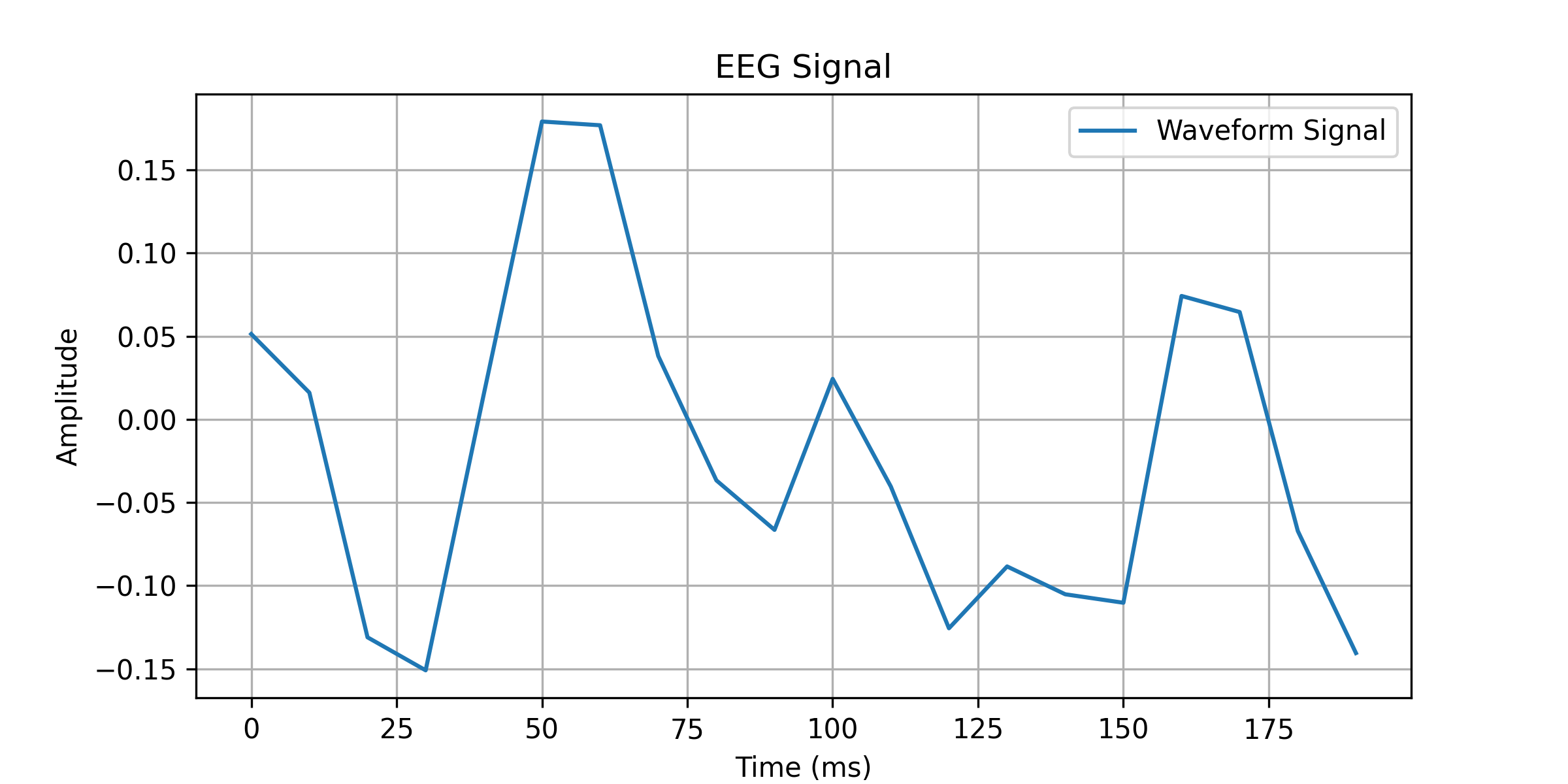 eeg15.png