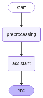 workflow_simple.png